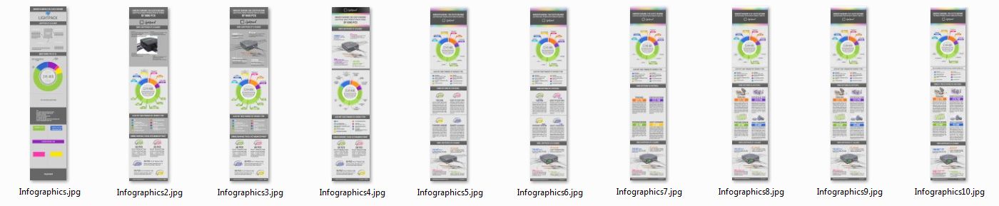 Infographic iterations