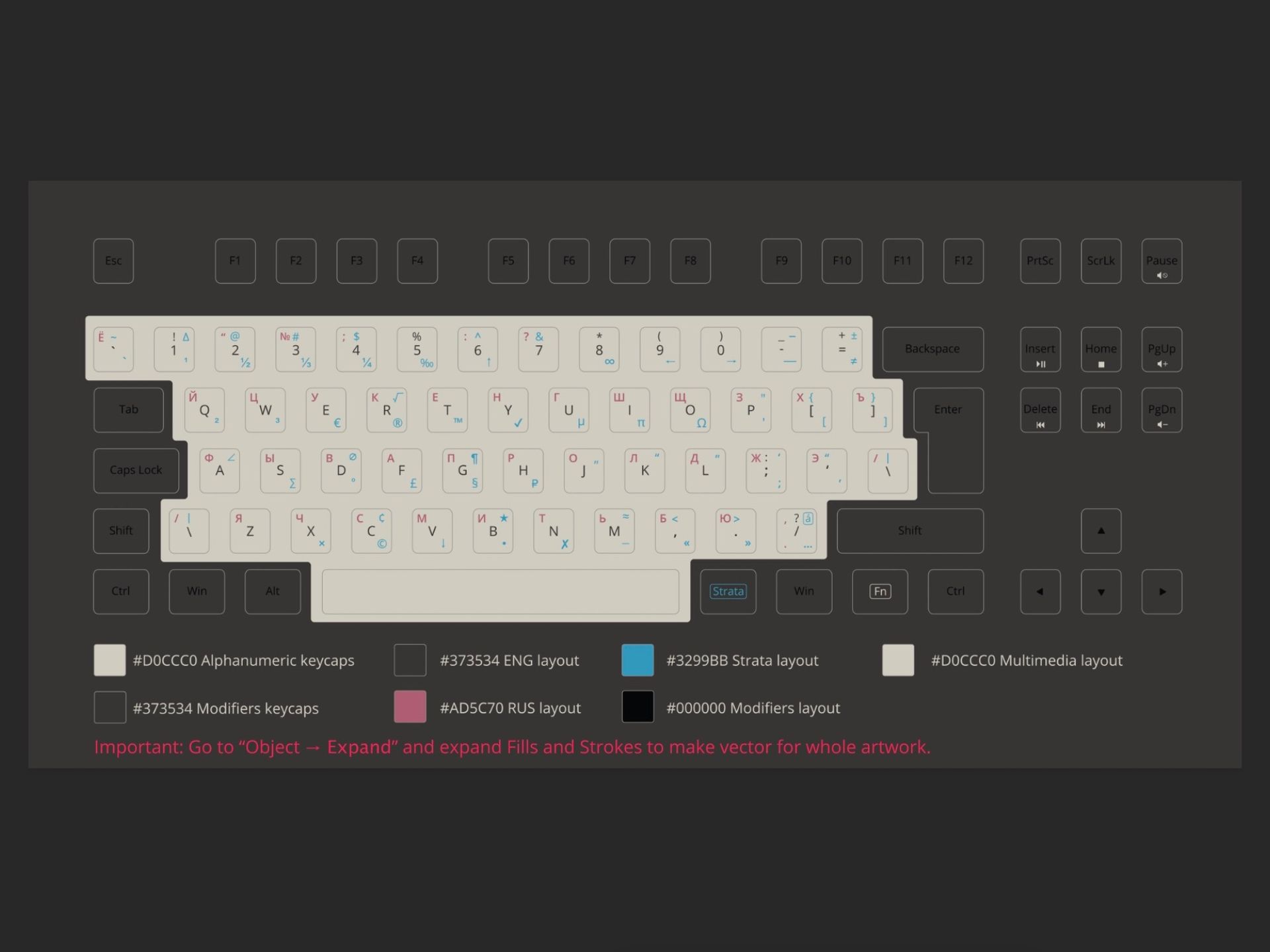 WASD custom keyboard