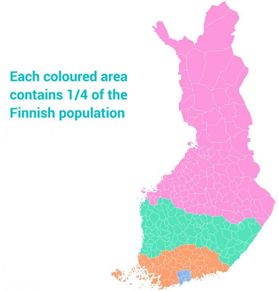 Finnish stats